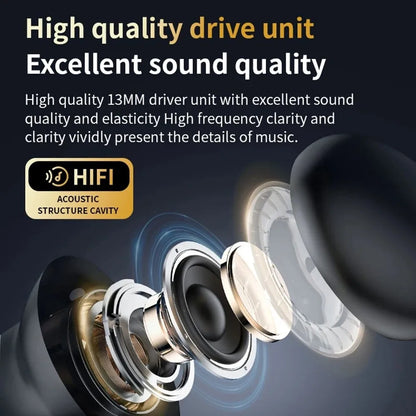 Auriculares Bluetooth 5.4 con pantalla táctil completa, LCD inteligente, intraauditivos ANC, llamadas HD, batería de larga duración, estéreo HiFi.